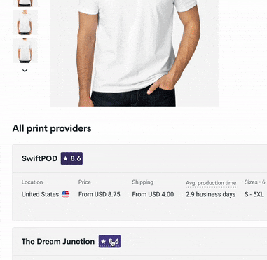 Complete Transparency Ratings